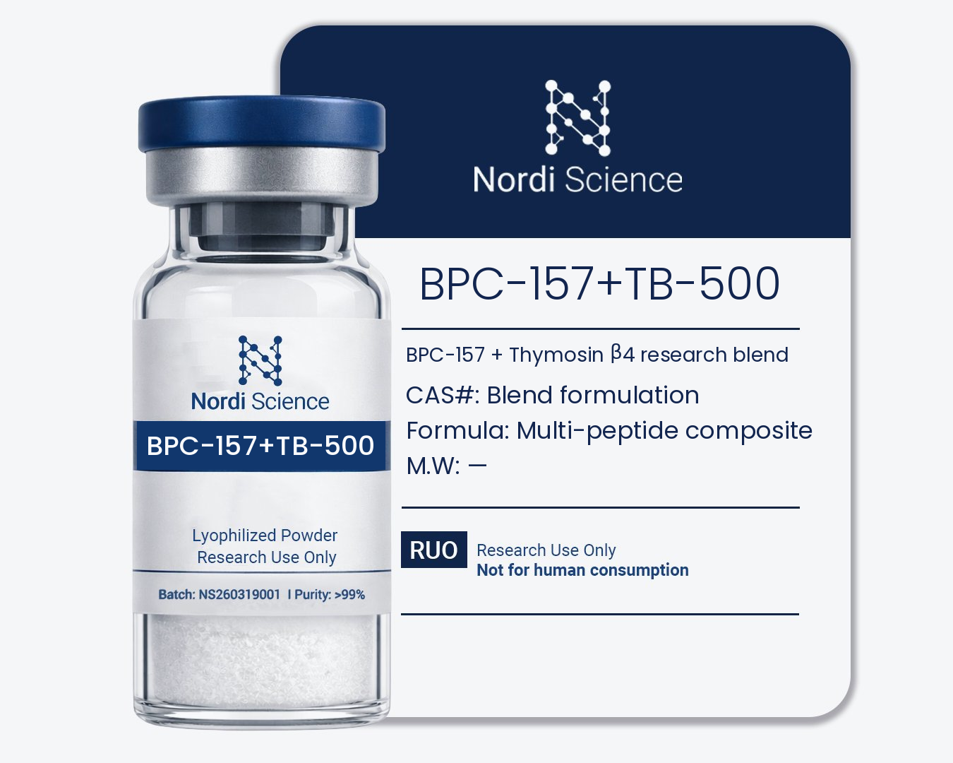 BPC157+TB500