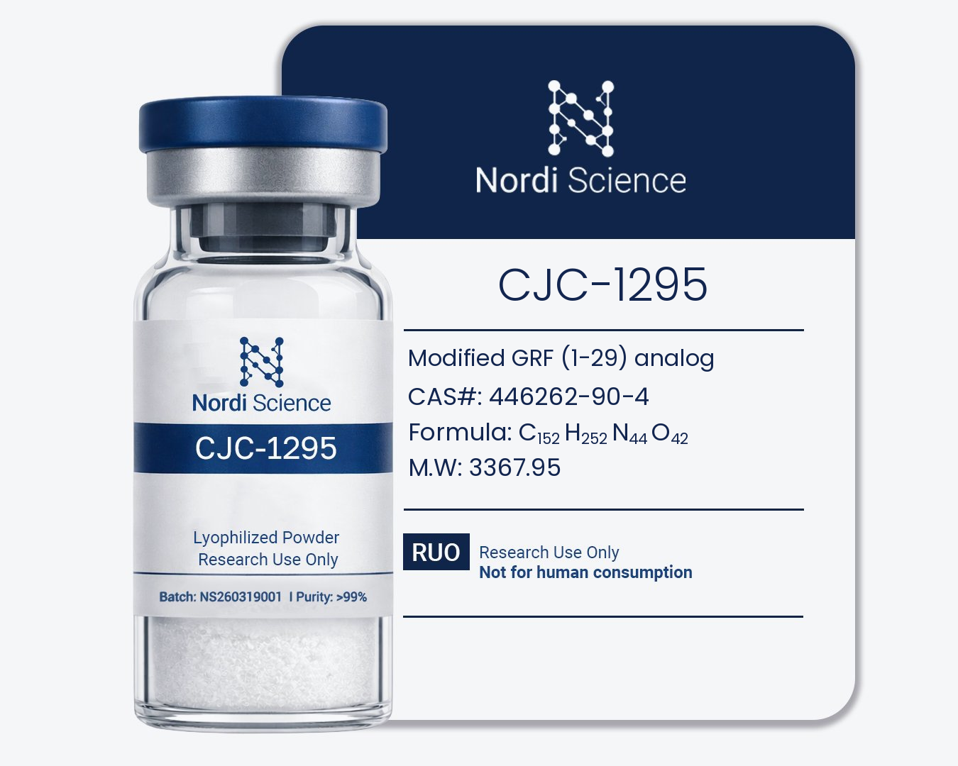 CJC-1295